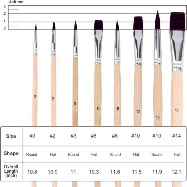 8-Piece Watercolor Brush Set