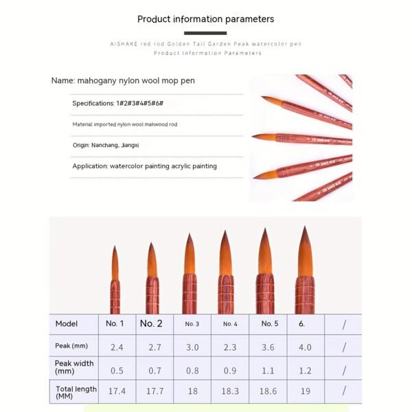 6 Pcs Artist Acrylic Brushes, Round Tip Nylon, Soft and Anti-Fall, Red Brown Handle, Comfortable and Durable - Suitable for Watercolor, Gouache, Acrylic, Ink Painting, Essential for Painters