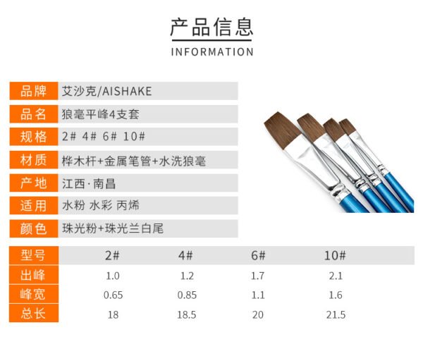 16-Piece Flat-Tip Round-Flat-Tip Wolf-Ting Round-Tip Brush Set